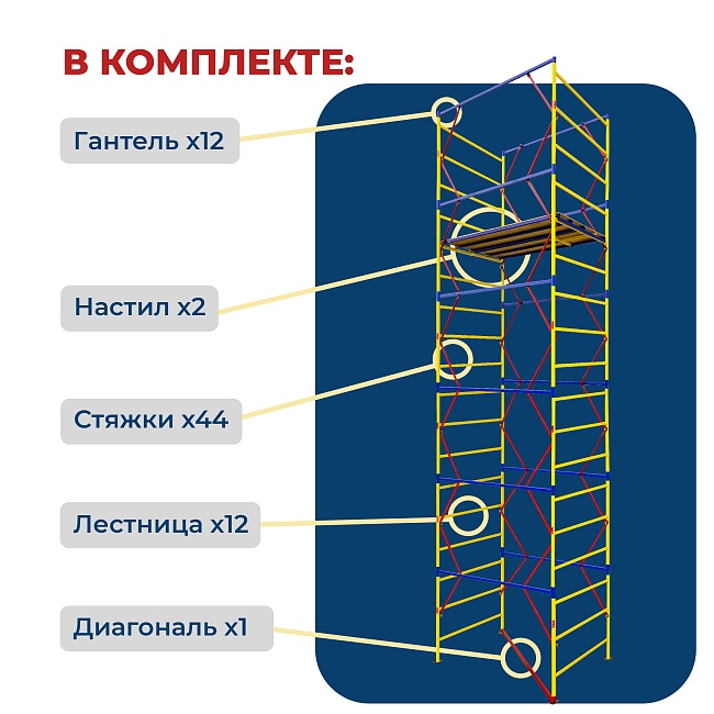 Вышка-тура Промышленник ВСЭ 1.2х2.0, 7.2 м ver. 2.0 фото 2