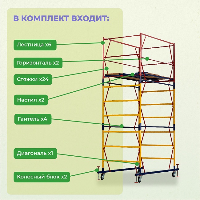 Вышка-тура Промышленник ВСП 1.2х2.0, 4.0 м ver. 2.0 фото 3