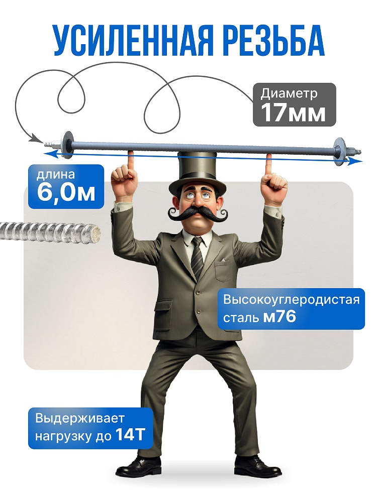 Винт стяжной для опалубки Промышленник холоднокатаный 6,0 м упаковка 10 шт. фото 3