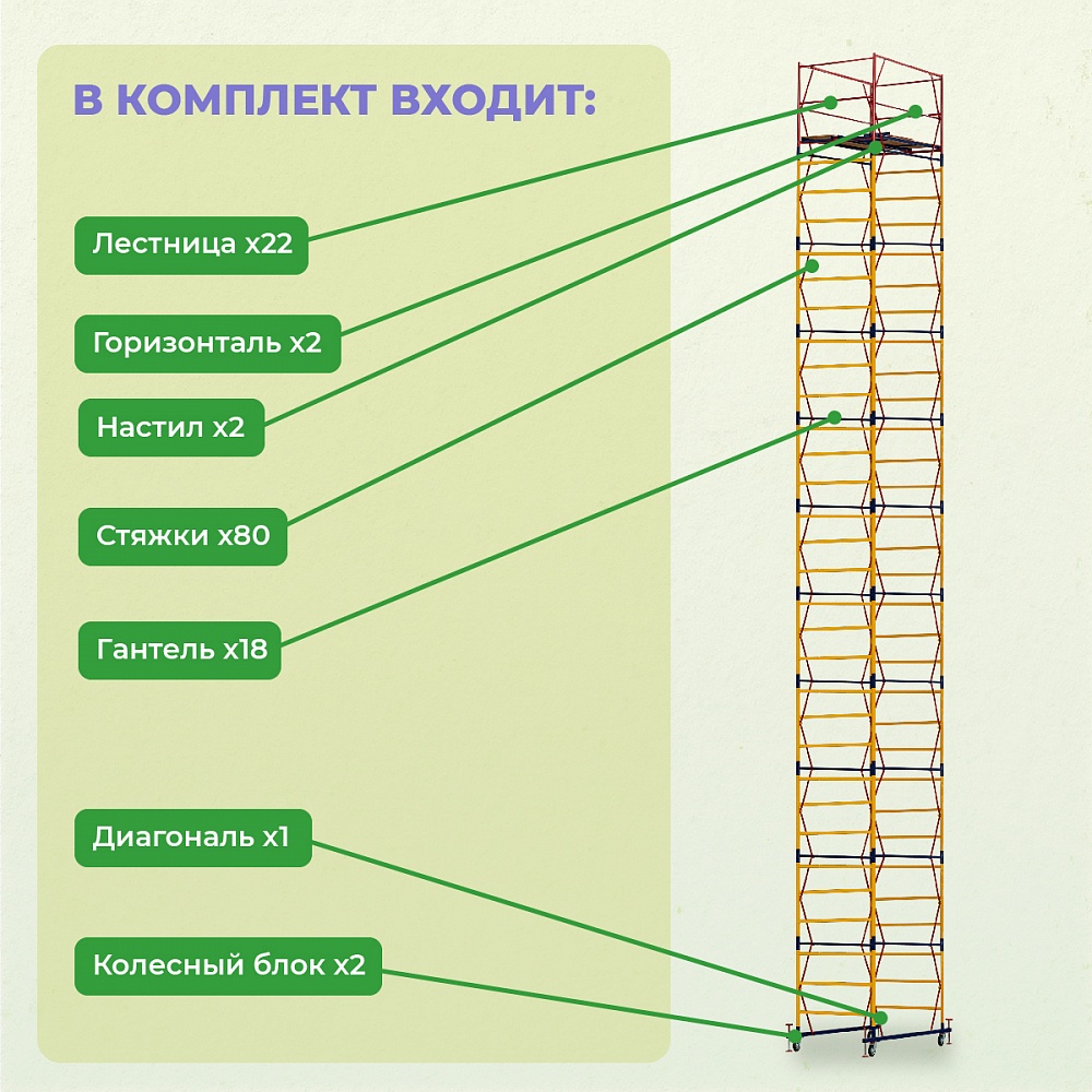 Вышка-тура Промышленник ВСП 1.2х2.0, 13.6 м ver. 2.0 фото 3